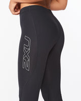 Core Compression 3/4 Tights