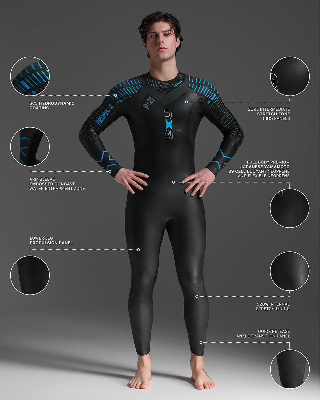 Propel:2 Wetsuit Men | 2XU